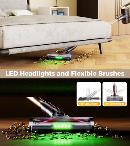 RENDOW Cordless Vacuum Cleaner, 65Mins 550W 45Kpa Stick Vacuum, Self-Standing Vacuum Cleaners for Home with LED Display, Anti-Tangle Rechargeable Vacuum Cordless for Pet Hair/Carpet/Hard Floor