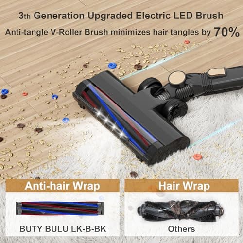 BUTY BULU Cordless Stick Vacuum Cleaner, 30KPa Handheld 2200mAh Rechargeable Battery Lightweight Small Vac Electirc Broom, 40Mins Runtime for Home Hard Floor Carpet Pet Hair Cleaning, LED Screen