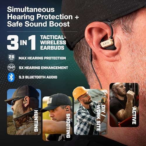 AXIL GS Extreme 3.0 Shooting Ear Protection – Desert Tan - Hearing Enhancement & Noise Isolation Bluetooth Earbuds – 5X Hearing Protection for Shooting, Travel, Work and Concerts