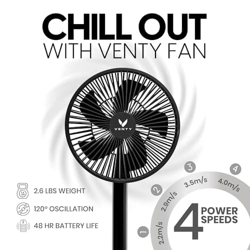 VENTY Portable Fan - Wireless Battery Operated Fan - 4 Speeds - LED Lighting - Carry Case & Remote Control - Cruise Travel - Outdoor Travel RV Power Bank With USB-C Port (Black with Case) B09PMQF5S9