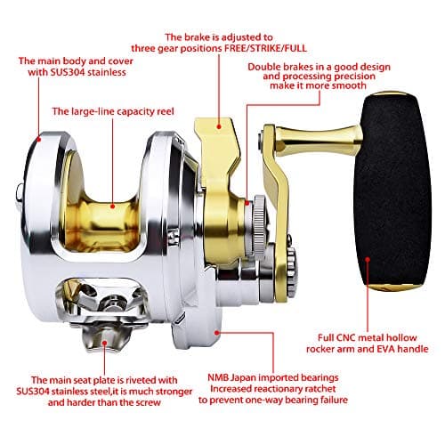 PROBEROS Conventional Reel Trolling Reels - Lever Drag Deep Sea Ocean Big Game Offshore Jigging Fishing Reels