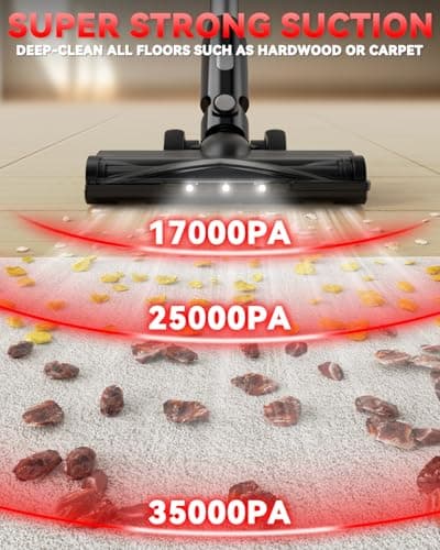 350W Cordless Vacuum Cleaner for Milwaukee M18 Battery, 35kPa Brushless Lightweight Stick Vacuum with 3 Mode Suction, 6 in 1 Stick Vacuum Cleaner with HEPA for Floor, Carpet, Car, Battery Not Included