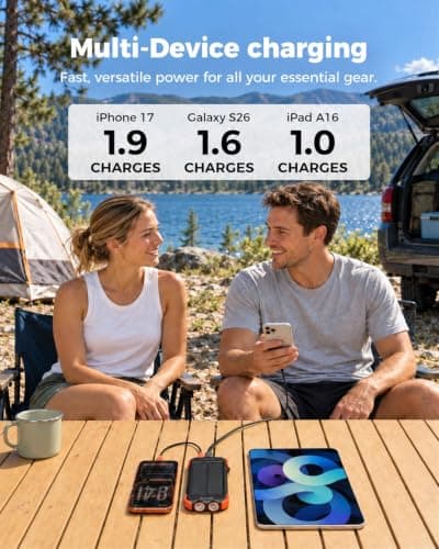 20W USB-C battery pack, battery bank, IPX5 waterproof, 2 flashlights, camping essentials, hiking gear, emergency solar backup BLAVOR Solar Power Bank 10,000mAh Portable Wireless Charger for Cell Phones B07FDXDB3W