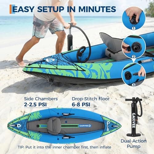 2 Person Inflatable Kayak，Fishing Kayak for Adults, Portable Touring Kayaks with Padded Seat, 3 Fins, Hand Pump, Carry Bag, Repair Kit，12.5FT/450 LBS Weight Capacity