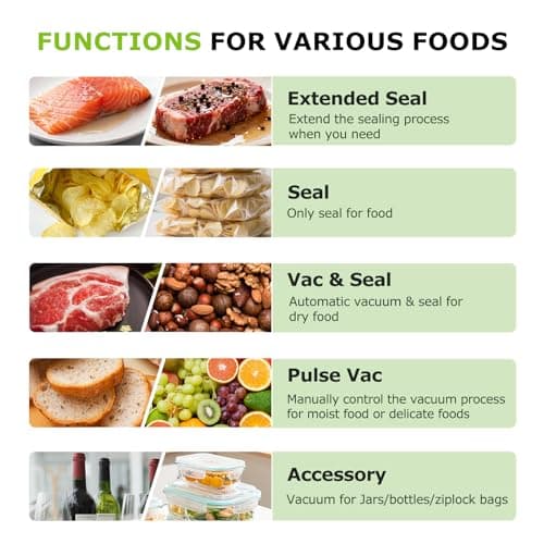 Bonsenkitchen Vacuum Sealer for Food, Easy-Lock Handle Vacuum Sealer Machine with Bag Clip, Built-in Cutter and Bag Storage for Sous Vide and Meal Prep, 1 Roll Bag & 10 Pre-Cut Bags, Silver