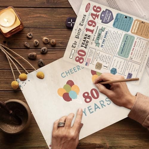 80th Birthday Card Gifts for Men Women, Retro Gifts for 80 Year Old Man Woman, 80th Birthday Decorations for Grandpa Grandma