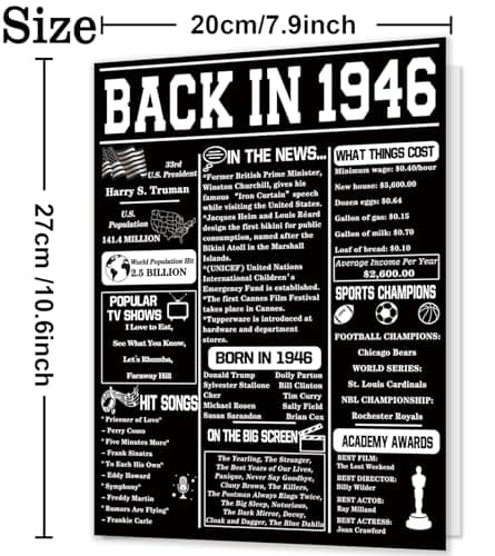 Asmallgf Happy 80th Birthday Gifts for Grandpa Grandma, Giant Big Eighty Years Old Bday Card for Women Men, Vintage 80 Husband Wife Bday Decorations