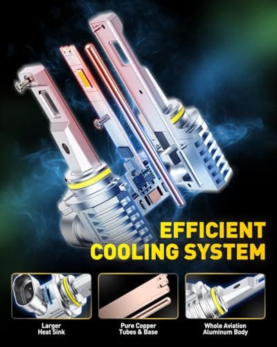 AUXITO 9006 Bulbs, 900% Super Brighterness, 6500K Cool White, 1:1 Mini Size, Lasting Lifespan, For FOG, Truly Plug And Play, Pack of 2