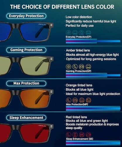 ANYLUV Blue Light Glasses Men Woman, Blue Light Blocking Glasses for Computer Gaming, Eye Strain Relief Eye Protection