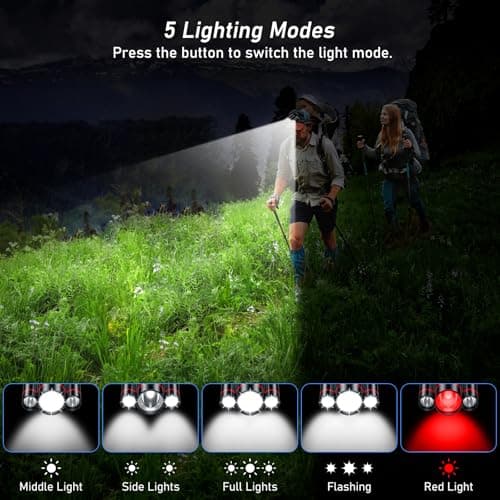 Blukar LED Rechargeable Headlamp,Super Bright Rechargeable Headlight Flashlight-3 Lights 5 Modes,Zoomable,Spotlight&Floodlight Combination,IPX6 Waterproof,20+Hrs Runtime for Running,Hiking,Camping etc