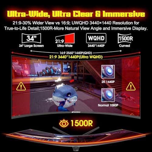 SANSUI 34 Inch 240Hz Ultrawide Curved Gaming Monitor UWQHD 3440×1440, 21:9 2K Curved Monitor 1500R,HDR400,Fast VA, PIP/PBP,AI Crosshair,AIPQ(Visual Enhance),MPRT 1ms,HDMI2.1 * 2,DP1.4 * 2
