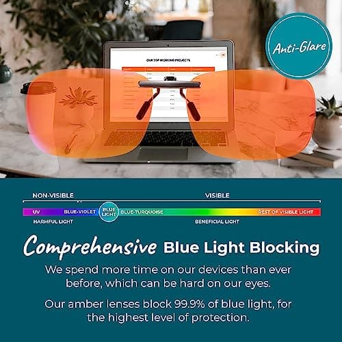 Blue Light Blocking Glasses for Women + Men - Better Sleep + Anti Eye Strain Protection - Computer Screens & Gaming - Metal Clip On - 99% Night-time Amber Lens