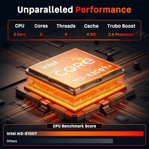 Tylvx 2-in-1Tablet Computer, 10.1" Touchscreen Tablet PC with Stylus and Case, Intel m3 8100Y up to 3.4GHz, 12GB RAM 256GB SSD, Win 11,for Home, Business, Students, Digital Sketching(Without Keyboard)