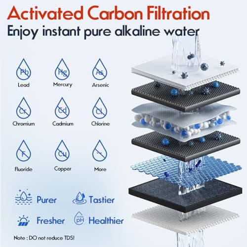 Ice Maker Water Filter Dispenser, 3 in1 Countertop Instant Hot & Cold Water, Ice Water Dispenser with ice Box, 7 Temperature & 5 Dispensing Volume Options Portable No Installation.