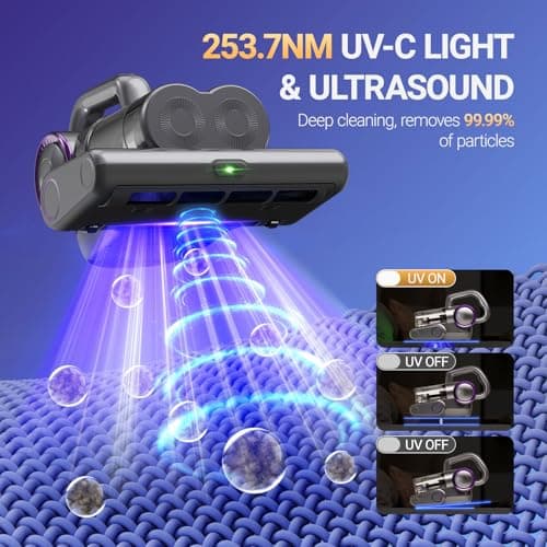 FEPPO Mattress Vacuum Cleaner, 16Kpa Bed Vacuum Cleaner with 253.7nm UV-C Light, 140°F Heat, HEPA Filter & Ultrasonic, Versatile Handheld Vacuums for Bed, Sofa, Couch, Crib(Corded, 500W)
