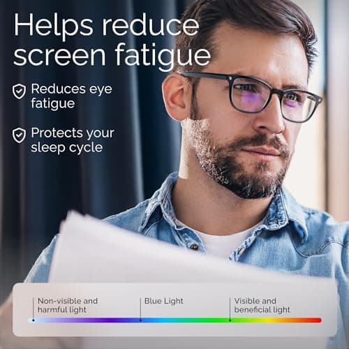 livho High Tech Blue Light Glasses - Advanced Blue Light Blocking Computer Glasses - Screen Fatigue & UV Protection