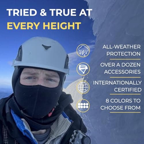 Land Helmets ClimbPro Helmet EN 12492 Vented for Rock Climbing – Durable, Lightweight Shell, Adjustable Chin Strap, Perfect for Outdoor Adventure with Universal Accessory Slots