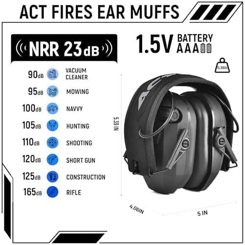 ACT FIRES Shooting Ear Protection for Gun Range, Active Noise Reduction NRR 23dB, Shooting Ear Muffs Hearing Protection