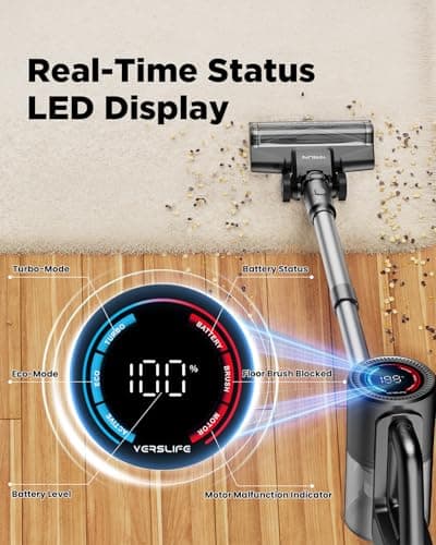 Cordless Vacuum Cleaner, 500W/40KPA Lightweight Stick Vacuum up to 40 mins Runtime, LED Display and Green Headlights, 6-Stages Filtration, Self-Standing Vacuum for Home Hard Floor, Carpet and Pet Hair