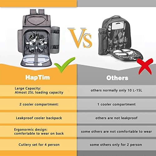 Hap Tim Picnic Basket Backpack for 2 Person with 2 Insulated Cooler Compartment, Wine Holder, Fleece Blanket, Cutlery Set, Gifts Ideals for Wedding, White Elephant, Bridal Showers, Christmas B09NLXDWYG