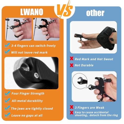 LWANO Archery Compound Bow Release Aids Trigger 3-4 Finger Adjustable Wristband Thumb Arrow Release Aids for Adults Youth Hunting Shooting Training Accessories