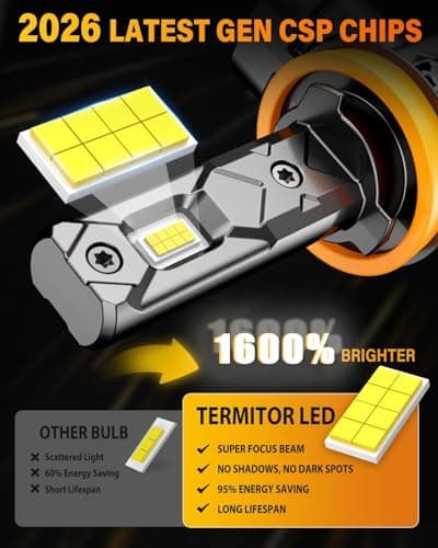 Termitor H11 9005 Light Bulbs Combo, 180000LM 1600% High and Low Beam Bulbs, 6500K White, 1:1 Mini Size H8/H9 HB3 Fog Light, 10 Years Lifespan, Plug and Play, Pack of 4.