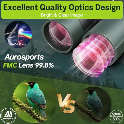 Aurosports 15x56 High Powered Binoculars for Adults - HD Large View Binos with Clear Low Light Vision - Non-Reflective Shell for Bird Watching, Hunting, Wildlife, Cruise, Travel - Gift for Men