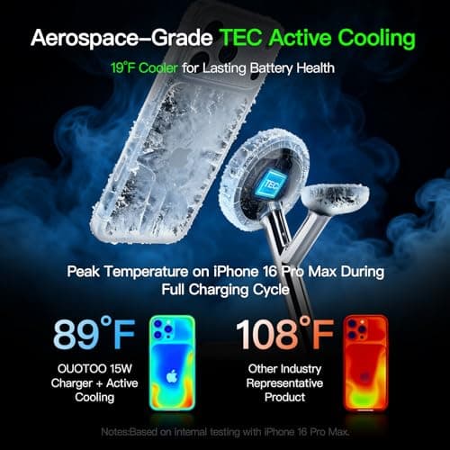 2026 3 in 1 Charging Station for Apple Compatible with Magsafe Charger Stand for iPhone 17 16 15 14 13 12 Wireless Charging Station for AirPods Wireless Charger for iWatch Series