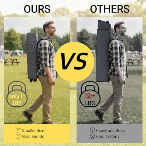 FAIR WIND Portable Canopy Camping Chair 380 LBS Capacity Heavy Duty Oversized Folding Lawn Chair with Sunshade for Beach, Fishing, Sports & Outdoors