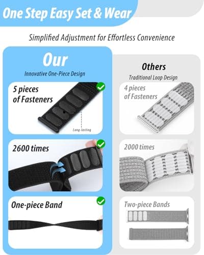 Nylon Loop Sport Band Compatible with Apple Watch Bands 38mm 40mm 41mm 42mm for Women Men, iWatch Wrist Straps for Se, Series 11 10 9 8 7, Breathable, Soft Band Ideal for Outdoor