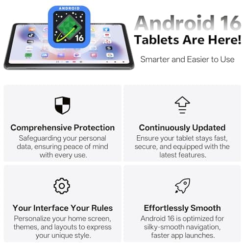 SHARECLOUD Android 16 Tablet 10.1 inch Tablet with Octa-Core Processor, 20GB RAM 128GB ROM 1 TB Expandable, 1280x800 HD IPS Touch Screen, GPS, 8H Battery, WiFi 6, BT 5.2, Dual Camera (Gray)