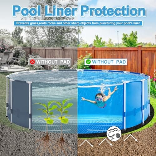 260G/M² Pool Pads for Above Ground Pool, 15FT Round Under Pool Mat Made of Durable and Prevents Puncture Geotextile Material to Protection and Extend The Life of Inflatable Swimming Pool or Hot Tub