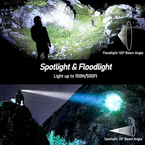 Blukar LED Headlamp Rechargeable,2000L High Lumen Super Bright Dimmable Headlight Flashlight with Motion Sensor- 8 Modes,Spotlight&Floodlight,IPX5 Waterproof for Camping,Hiking,Running,Fishing -2 Pack