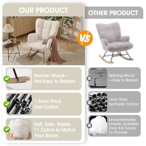 Nursery Rocking Chair, Teddy Upholstered Glider Chair with Thick Cushion, Tufted Gliding Rocker Chair with Wood Leg, Cozy Rocking Armchair, Accent Rocking Chair for Living Room (Ivory)