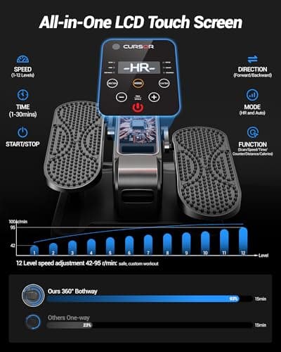 Under Desk Elliptical Machine, Electric Seated Pedal Exerciser, Mini Elliptical Leg Exerciser with Remoter, 12 Level Speeds, Forward & Reverse Direction, Manual & Auto Mode for Home Office