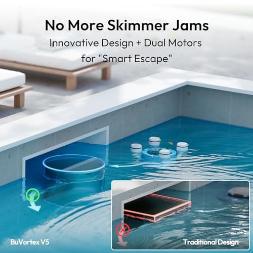 (2026 Upgrade) BUBLUE F10 Pool Surface Skimmer Robot,Robotic Pool Skimmer with App Control,Powerful Suction,5L Filter,Dual Cleaning Modes, AI Navigation,Ideal for In-Ground & Above-Ground Pools,White