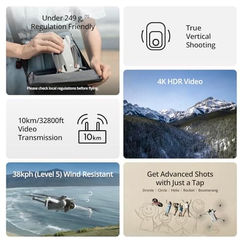 DJI Mini 3, Drones with Camera for Adults 4K, 38-min Flight Time, up to 32800ft (10km) Video Transmission, True Vertical Shooting, GPS Auto Return Integrated, Mini Drone with Camera for Beginners