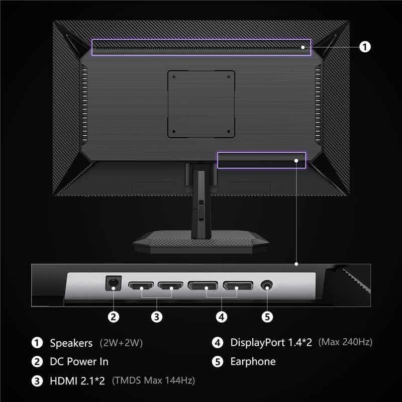 INNOCN 24.5" Monitor 1440P 240Hz QHD 2K PC Desktop Gaming Screen Fast IPS HDMI 2.1 Display, DisplayPort, Built-in Speaker, 25G2S
