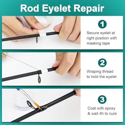 Ailiaili Fishing Rod Repair Kit - 3-IN-1 Fishing Pole Complete Supplies Kit for Rod Tips, Fishing Rod & Guide Eyelets Replacement, with Epoxy Glue, Wrapping Thread and Other Fishing Accessories & Gear
