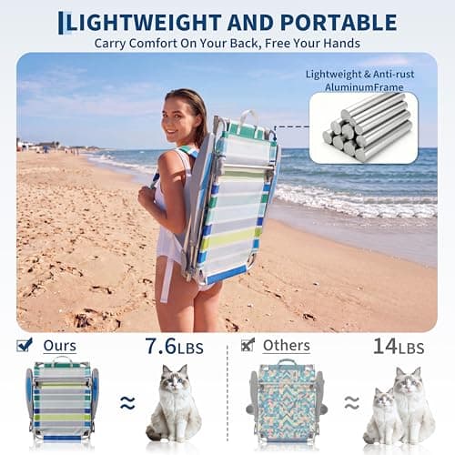 GarveeLife Backpack Beach Chair for Adults, Lightweight Portable Lay Flat Folding Beach Chair with Canopy Shade, 5 Reclining Positions, Backpack Straps, Phone Pocket, Cup Holder & Towel Bar