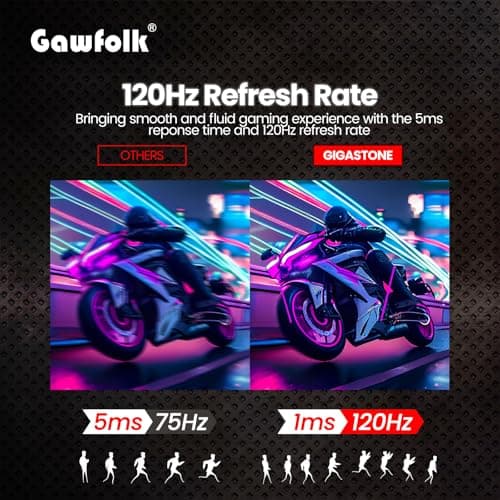 Gawfolk 27 Inch Gaming Monitor IPS 120Hz, QHD 2560 * 1440p PC Monitors, Computer Screen for Home & Office, Support HDMI & DP, Wall Mount Compatible 75 * 75mm, Black