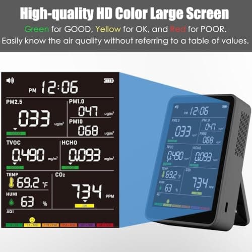 Professional Indoor Air Quality Monitor with AQI Alerts, Portable Real-Time Detector for Home, Car, Plants & Pet (Black)