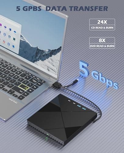Wbacon 7 in 1 External CD/DVD Drive for Laptop, Portable DVD Player for Laptop with SD/TF Port, External DVD Drive with USB 3.0/Type C, CD Drive USB for PC Windows Linux