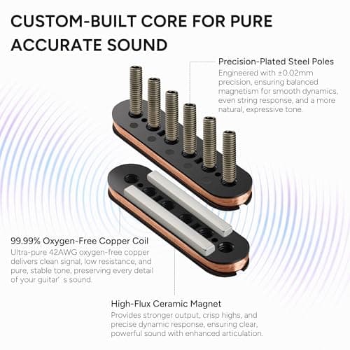 AMUMU SP60BCM Magnetic Passive Soundhole Humbucker Pickup for Acoustic Guitars