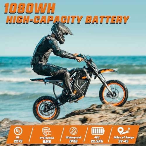 Windone RM7 Electric Dirt Bike for Teens & Adults, 2200W Peak Ebike, 48V 22.5Ah, 37MPH & 45-Mile Electric Motorcycle, 14"/12" Off-Road Tire E-Bike, Dual Hydraulic Brakes, Full Suspension, Fit Age 13+