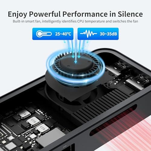 DreamQuest Mini Plus Mini PC Windows 11 Pro Preloaded, Intel N95 (Up to 3.4GHz)12GB DDR5 512GB SSD Mini Desktop Computers , 2*USB C, 2*HDMI, 4*USB 3.2, LAN,WiFi 6, Bluetooth5.3, Support 4K 60Hz