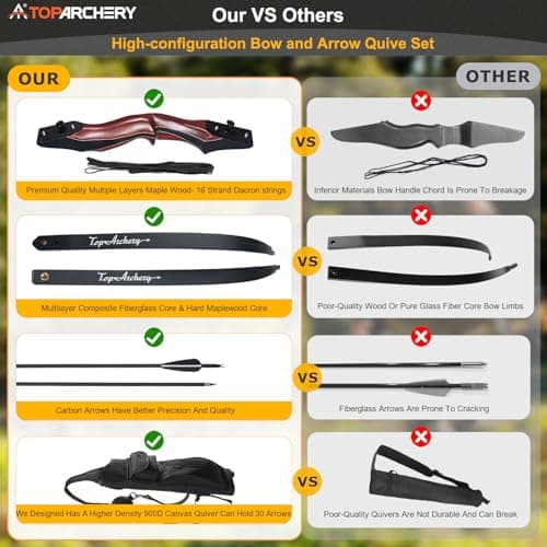 TOPARCHERY Archery 60" Takedown Hunting Recurve Bow and Arrow Set for Adults Practice Competition Longbow Kit 30-50lbs with 6pcs Arrows Right Hand Black