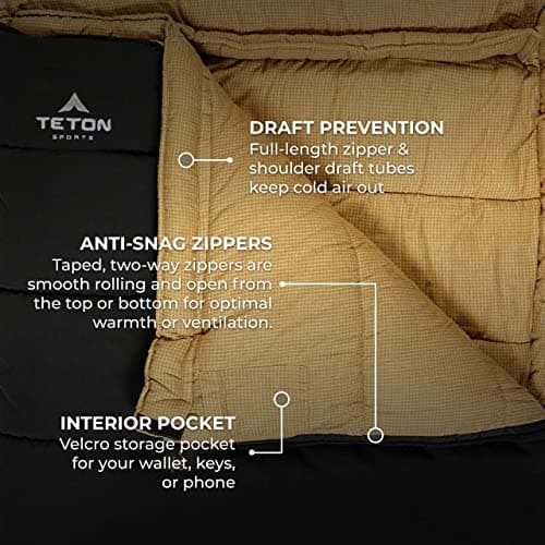 TETON Sports Deer Hunter Sleeping Bag, Warm and Comfortable Camping Sleeping Bag, Teton Tough Canvas Shell for Camping, Hunting, and Cold Weather