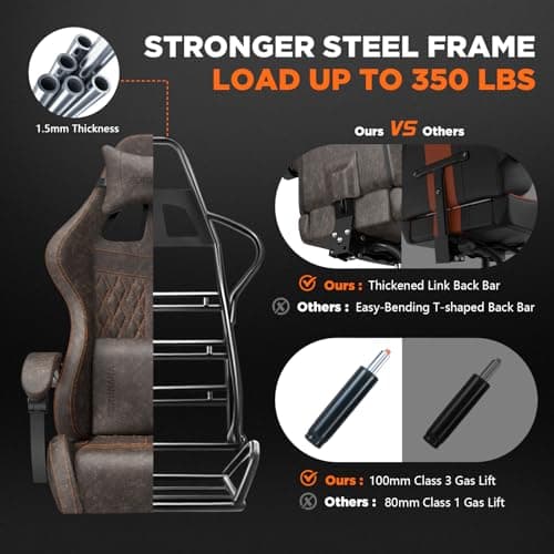 Ferghana Vintage PU Leather Gaming Chair, High Back Gamer Chair with Massage, Ergonomic Computer Office Chair with Footrest for Adults, Racing Style Reclining Video Game Chair Chestnut Brown