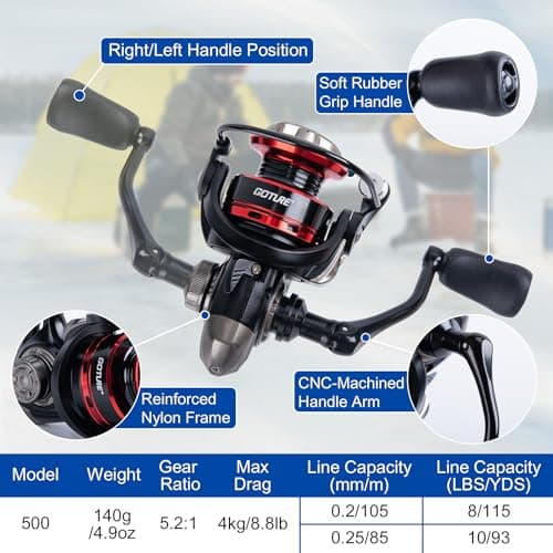 Goture Ice Fishing Rod and Reel Combo with Carry Bag, 24''Medium Spinning Ice Fishing Pole, 58Pcs Jigs & Lures with Storage Box, Line,Fish Gripper, Pliers and Tools for Trout Bass Walleye